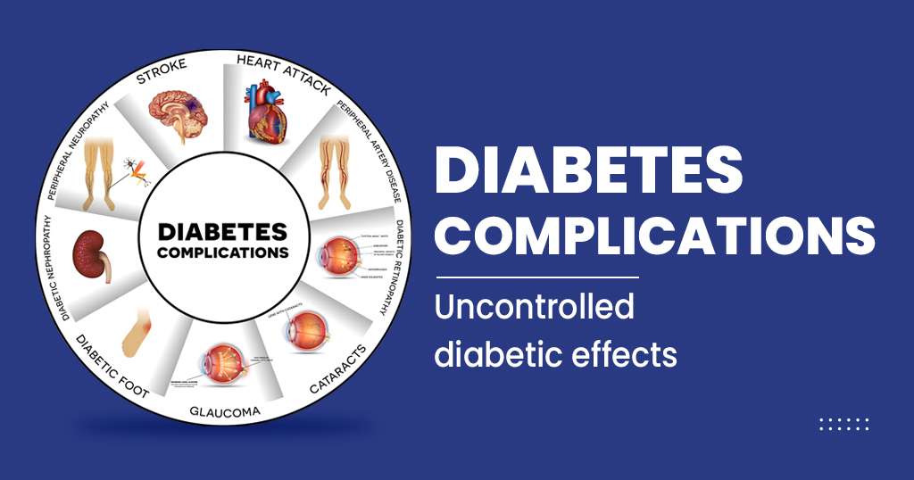 Diabetes types and complications Photo