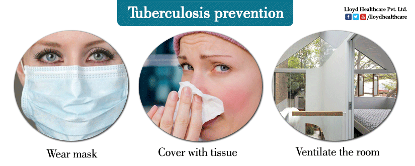 TB diagnosis/ Prevention & Treatment | Global Events | USA ...